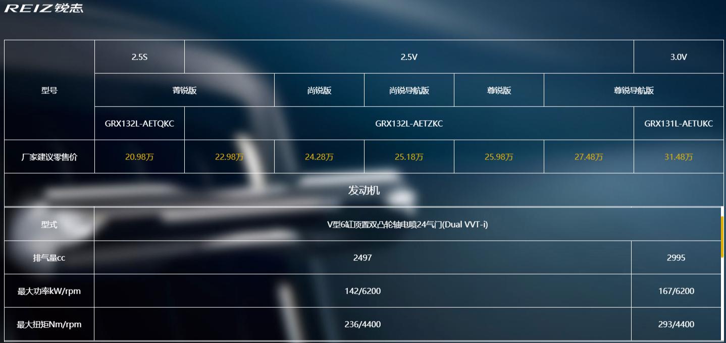 锐志停产了什么原因,锐志13停产为什么有个16款