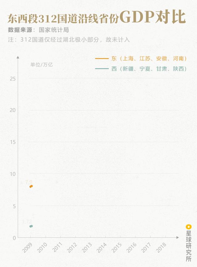 5000公里看地球,5000英里在中国是多少公里