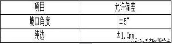 花篮式悬挑架施工标准要求图片,花篮式悬挑架最大悬挑长度