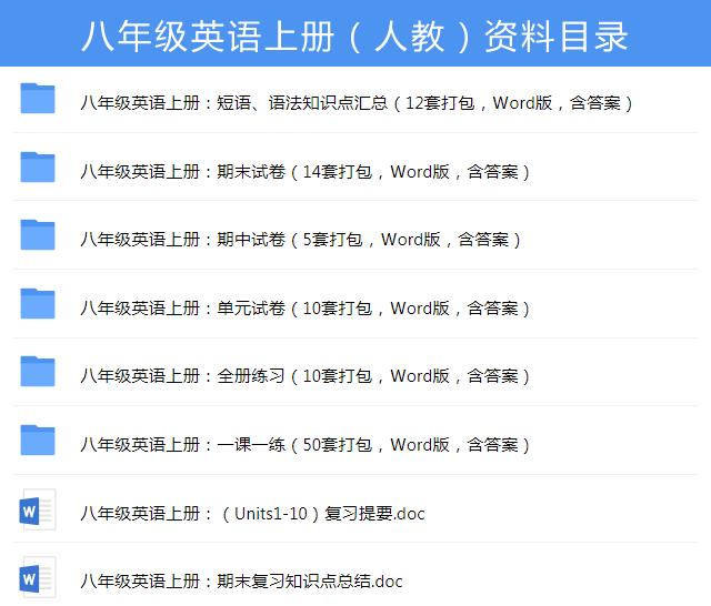 英语老师熬夜整理,熬夜整理初中7-9年级英语语法大全