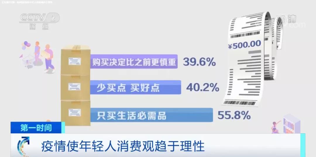 年轻人开始扎堆批发市场,年轻人玩具发展趋势