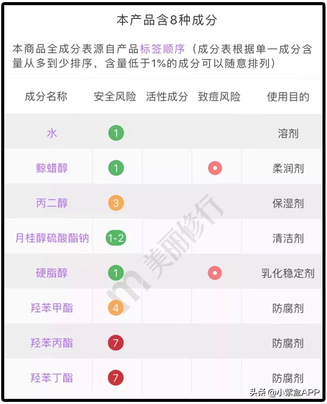 关晓彤″副乳″比胸还大？大型翻车现场太辣眼睛...