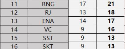绝地求生决赛圈太猖狂,绝地求生中日韩对抗赛1v14视频