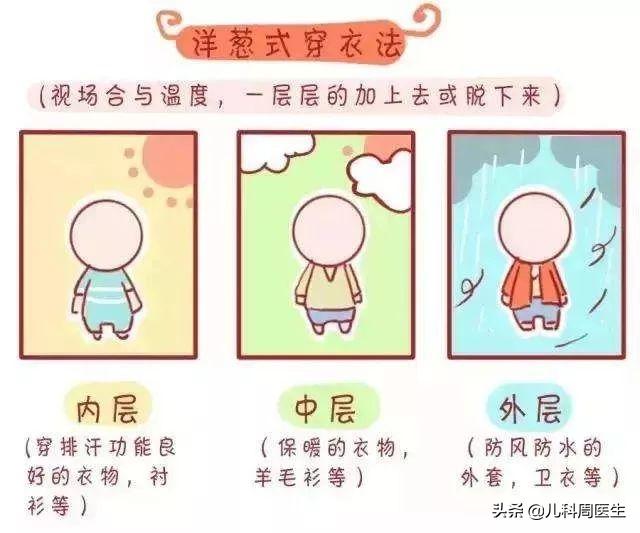 孩子春捂秋冻的方法,秋高气爽易感冒