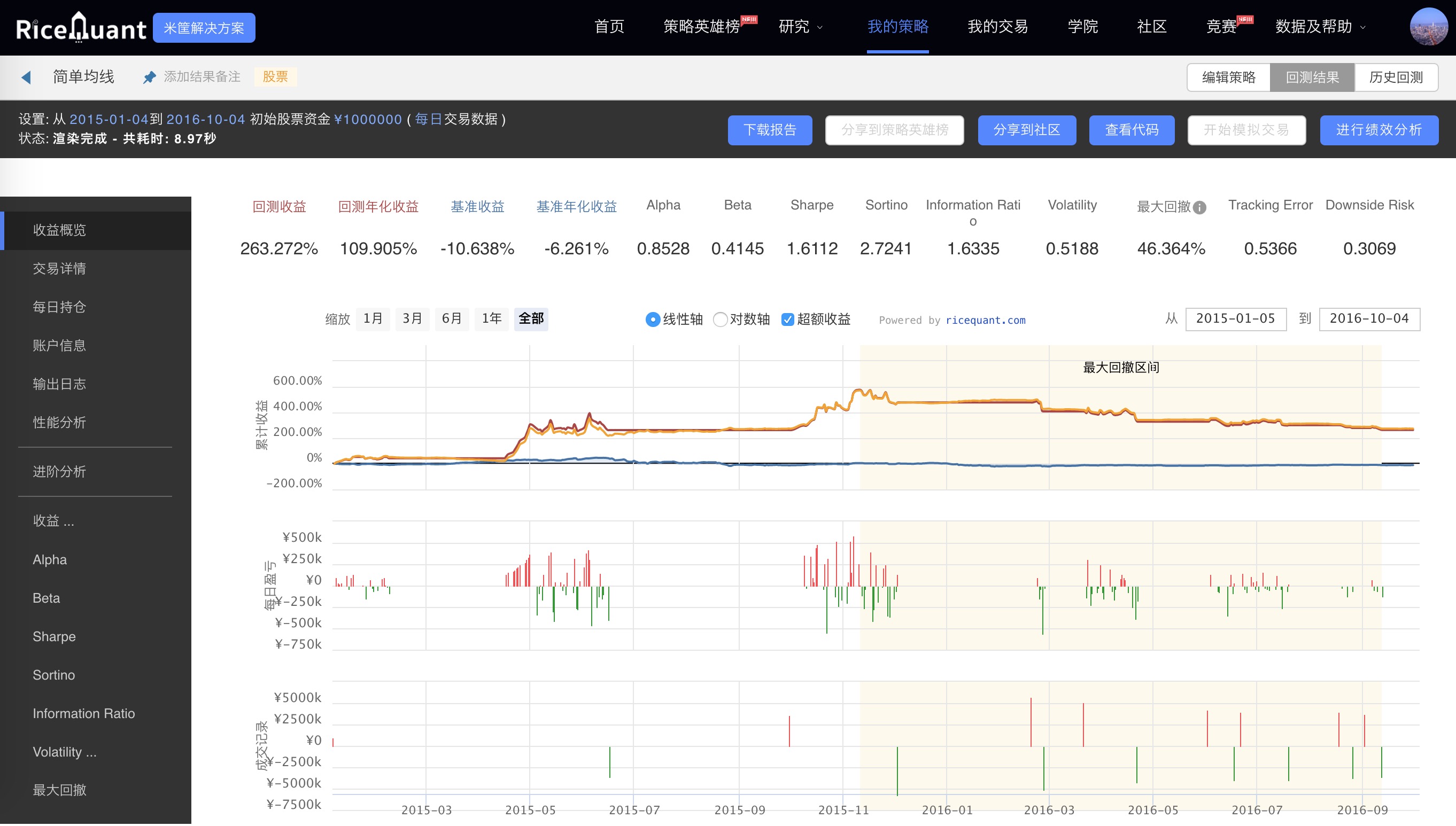如何利用python分析股票,python爬取新浪股票实时交易数据