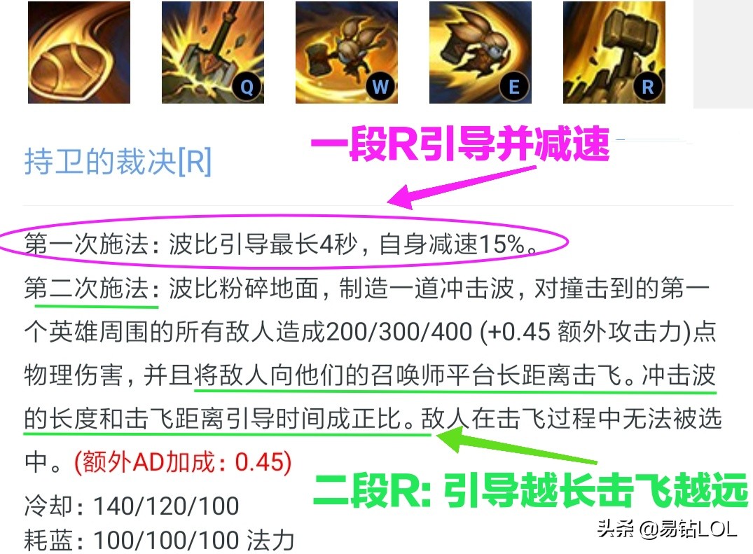 英雄联盟波比w技能是什么,英雄联盟暗夜波比连招技巧