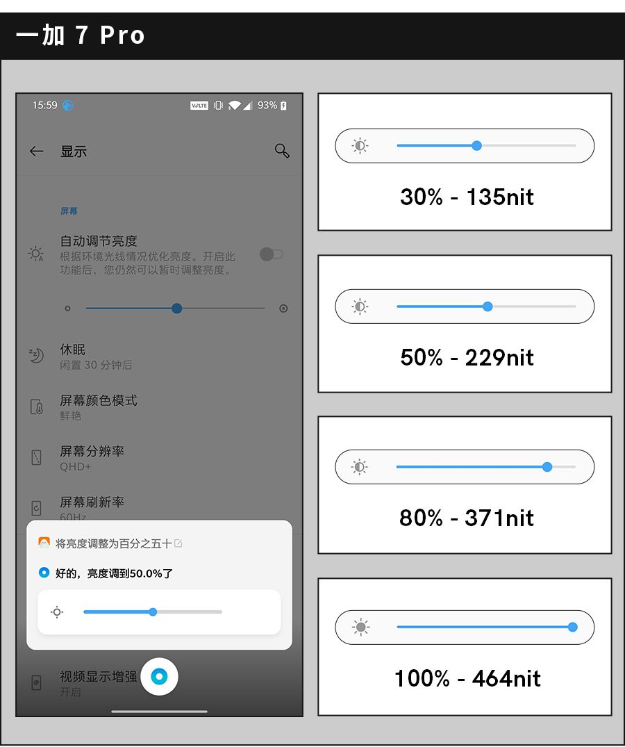 语音助手灵敏度如何调高,语音提示亮度调节
