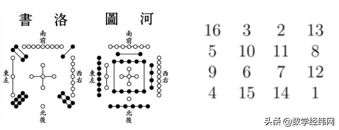 袁亚湘院士《数学漫谈》报告系列之数学的特点
