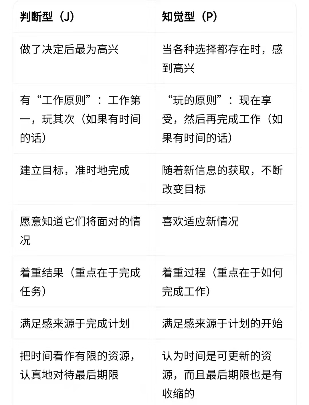 如何做好高中三年的学业规划,高中生学业生涯规划书范文1500