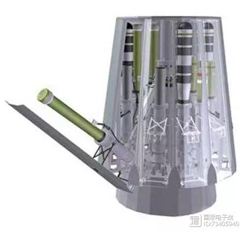 军舰的守护者，对抗反舰弹的正真主力-舰载电子战系统