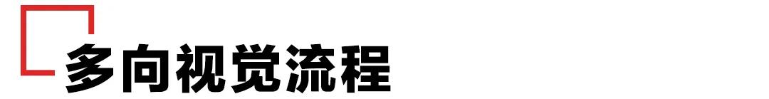 平面设计一定要知道的操作,平面设计需要了解什么