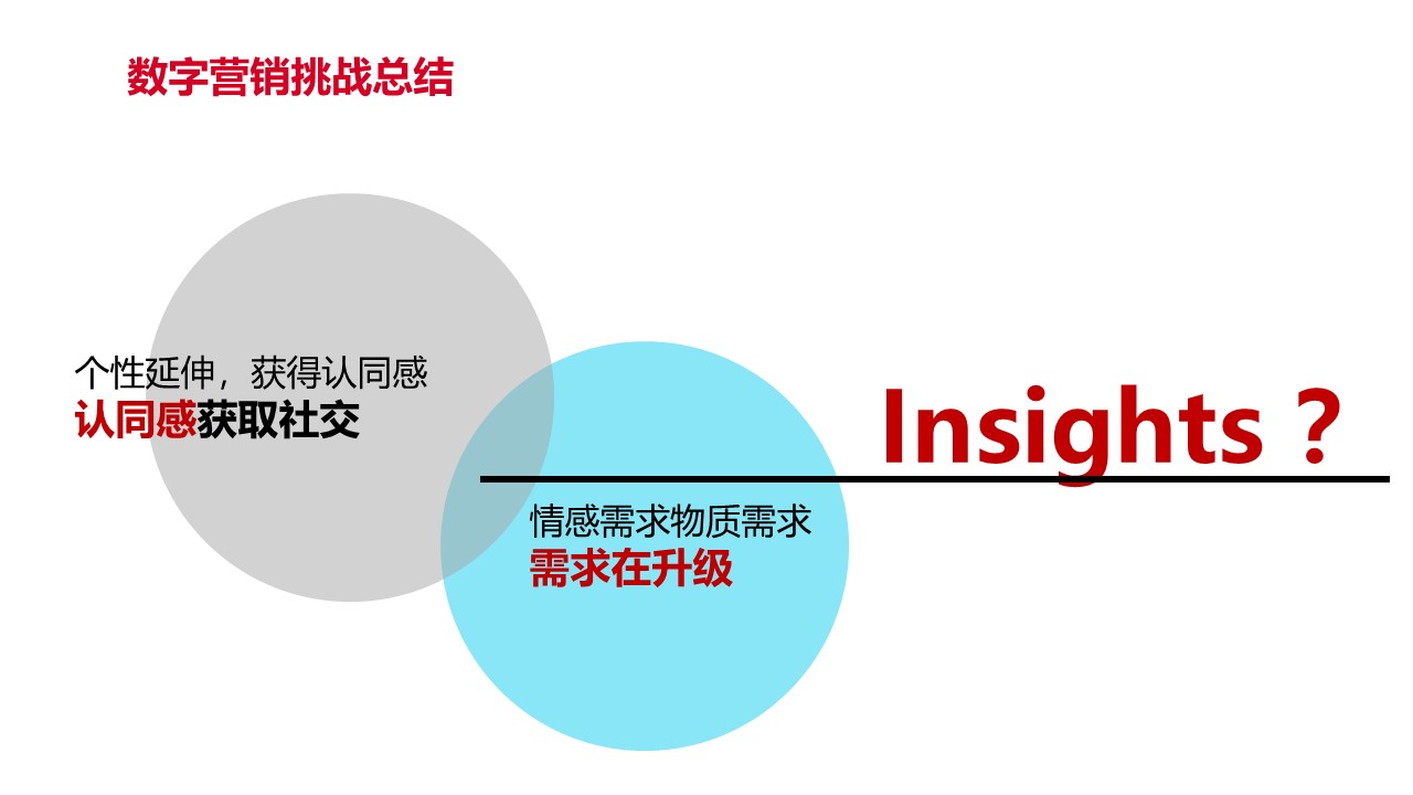 海马集团：抖音营销策划地产抖音运营方案-PPT教材含视频
