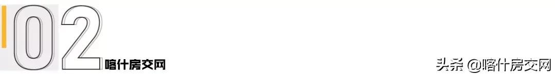 喀什市东城区最值得买的楼盘,喀什市房价最新楼盘消息