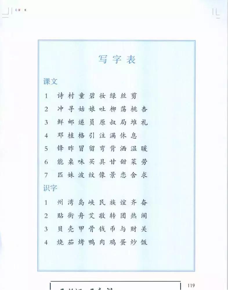 部编版二年级下册语文生字组词,开学必备十册