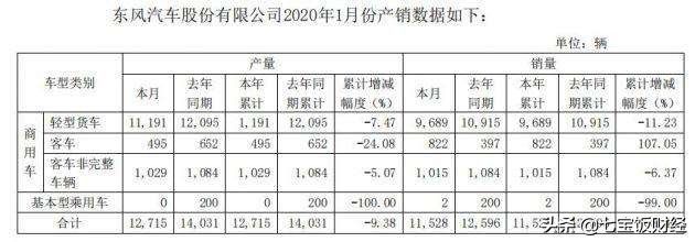 疫情结束后武汉的发展前景如何,疫情后武汉经济发展趋势