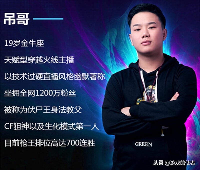 cf穿越火线吊哥直播回放,cf穿越火线吊哥小号