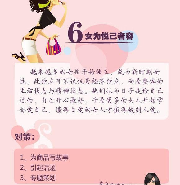 微商如何情感营销,微商怎么引起顾客的购买欲望