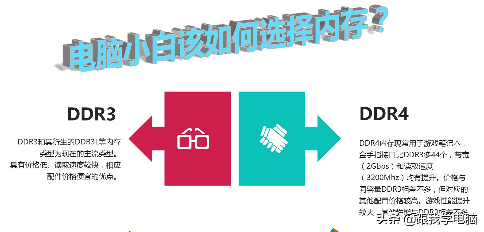 计算机的五大硬件都有什么,计算机硬件知识与技巧