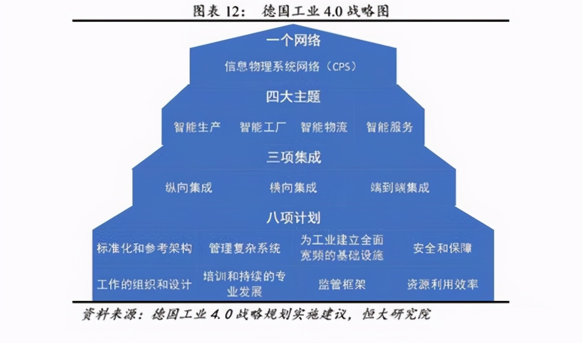 德国日本国家制造业比重,德国与日本制造业哪个强