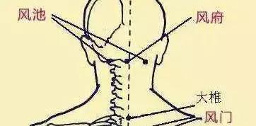 青少年近视艾灸哪些穴位,赵氏雷火灸治近视