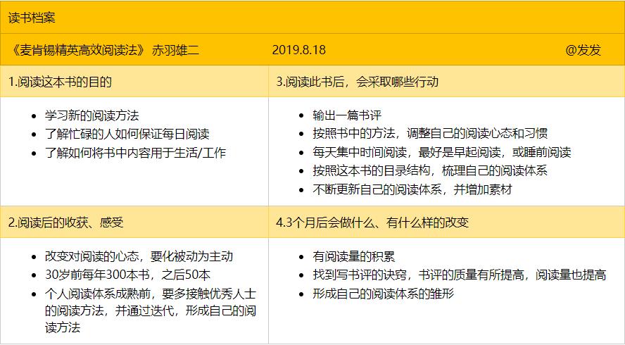 如何用零碎的时间高效读书,高效读书的7个方法