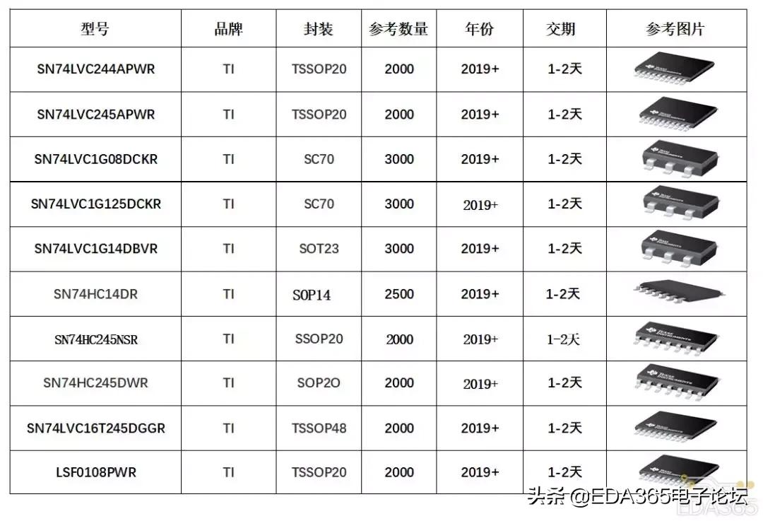 初级网络布线设计方案,网络布线模块教程