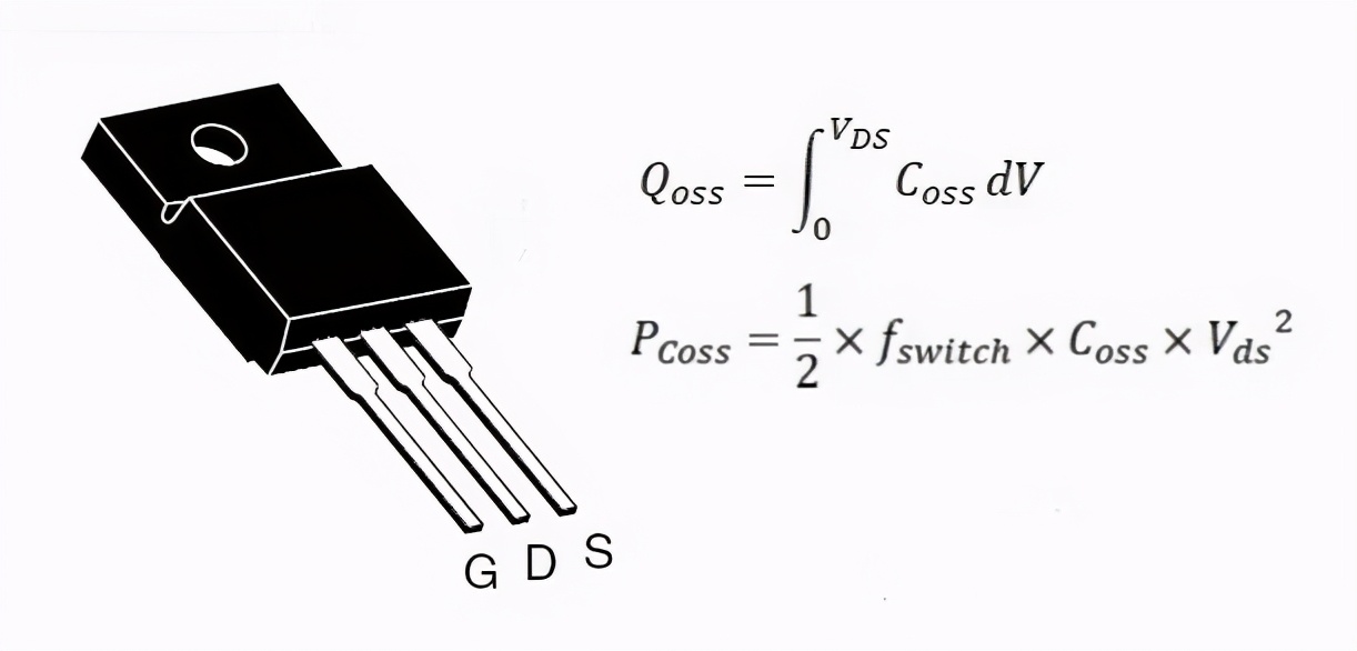 如何认识mos管这样的总结很好理解,mos管通俗易懂介绍