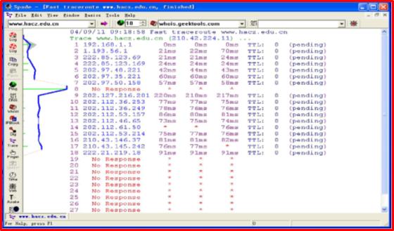 黑客攻击手段包括社会工程攻击,黑客进行攻击的首要目标