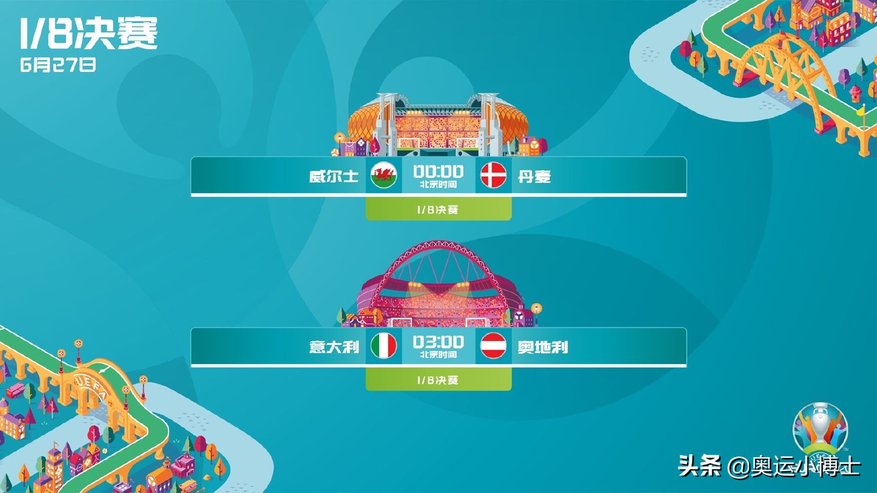 0618欧洲杯预测荷兰,欧洲杯淘汰赛葡萄牙预测