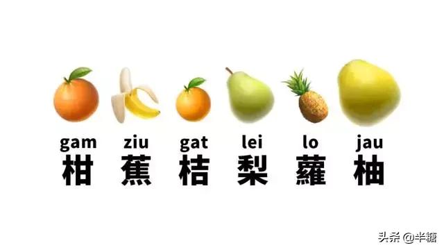 女人吃什么水果好还能美容养颜,女人冬天吃什么水果美容养颜