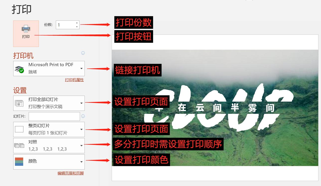 a4打印纸怎么打印1寸照片,a4纸打印如何从最上面开始