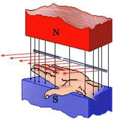 反重力飞行器或将成为现实,反重力飞行器为什么不发展