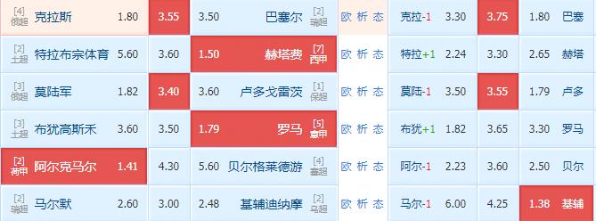涛涛看球,涛涛看足球