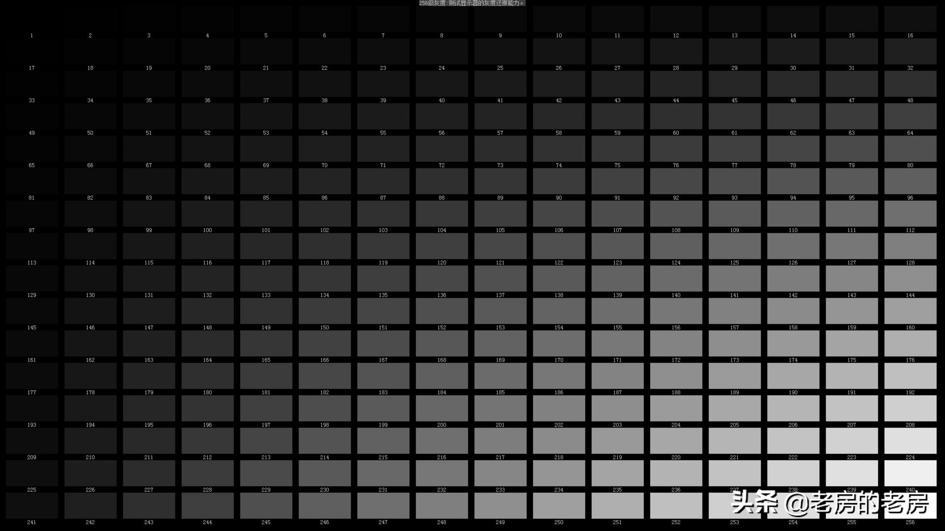 电视投影仪激光电视怎么选,选激光电视还是投影仪