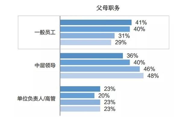 出国真的是捷径吗,出国留学真的那么好吗