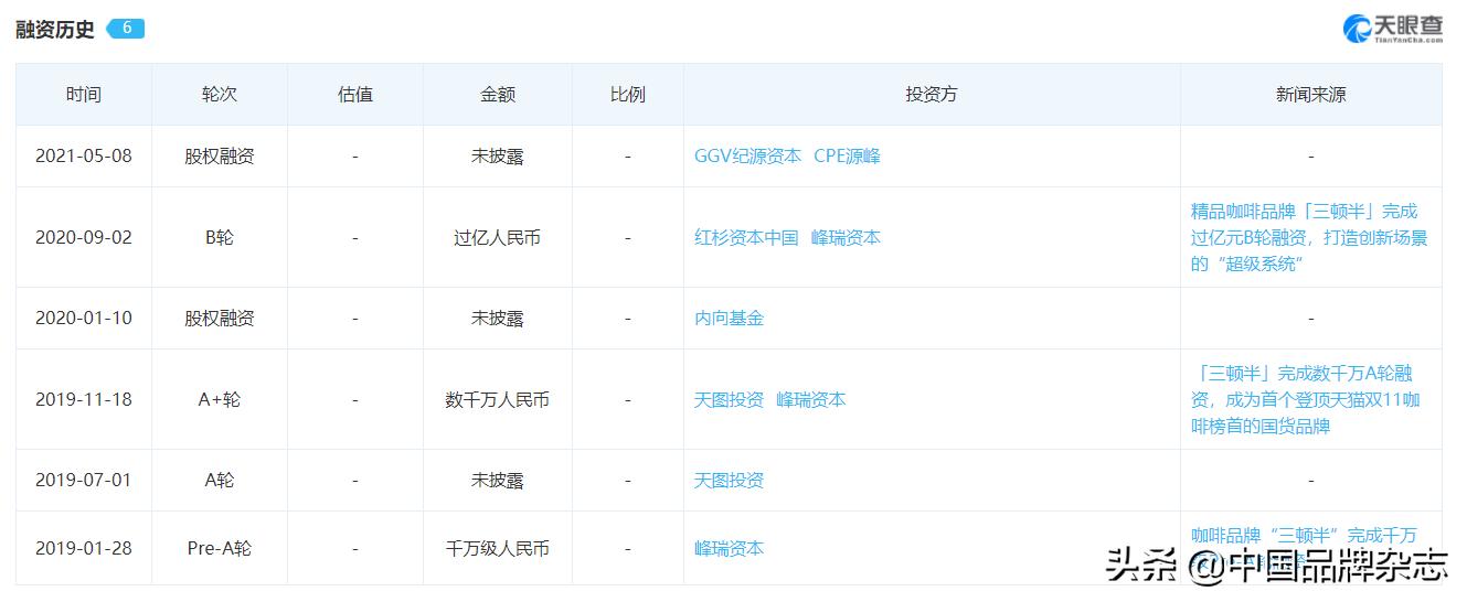 咖啡品牌三顿半,国货咖啡哪个好喝