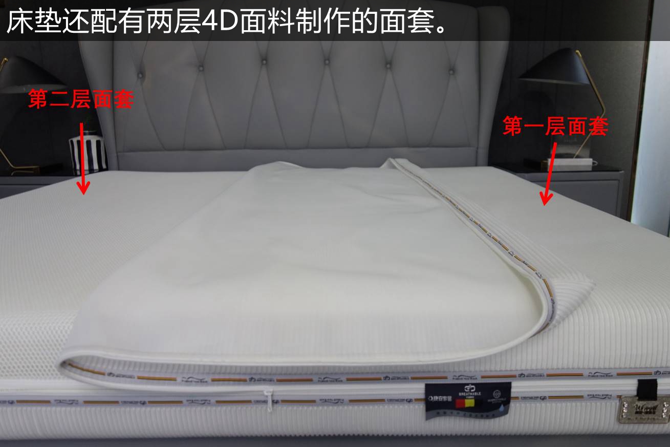 晚安床垫推荐测评,晚安瑞赛尔3d床垫怎么样