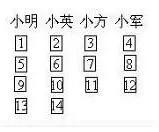 二年级下册数学奥数题视频讲解,二年级下册数学奥数题讲解视频