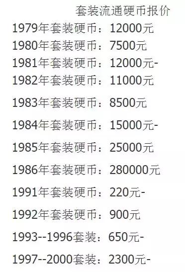 盘点那些值钱的硬币,有哪些硬币全套值得收藏