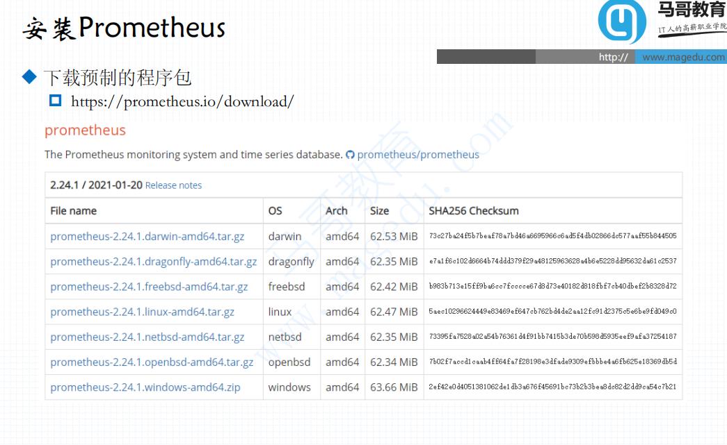 王牌监控如何安装,prometheus监控部署