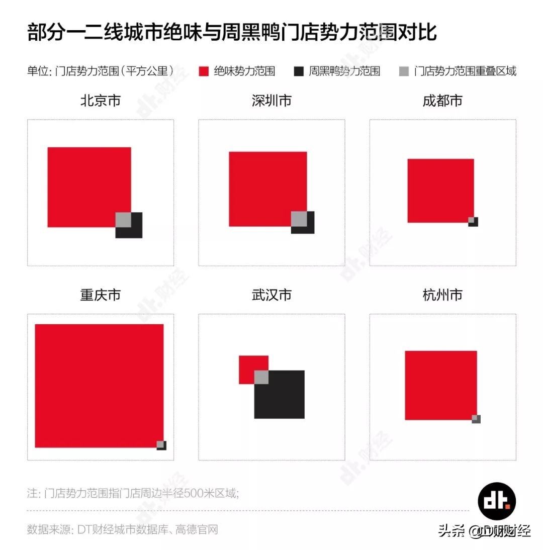 绝味vs周黑鸭,绝味vs周黑鸭哪一个最赚钱