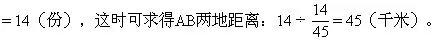 奥数1-6年级经典,奥数经典题小学生