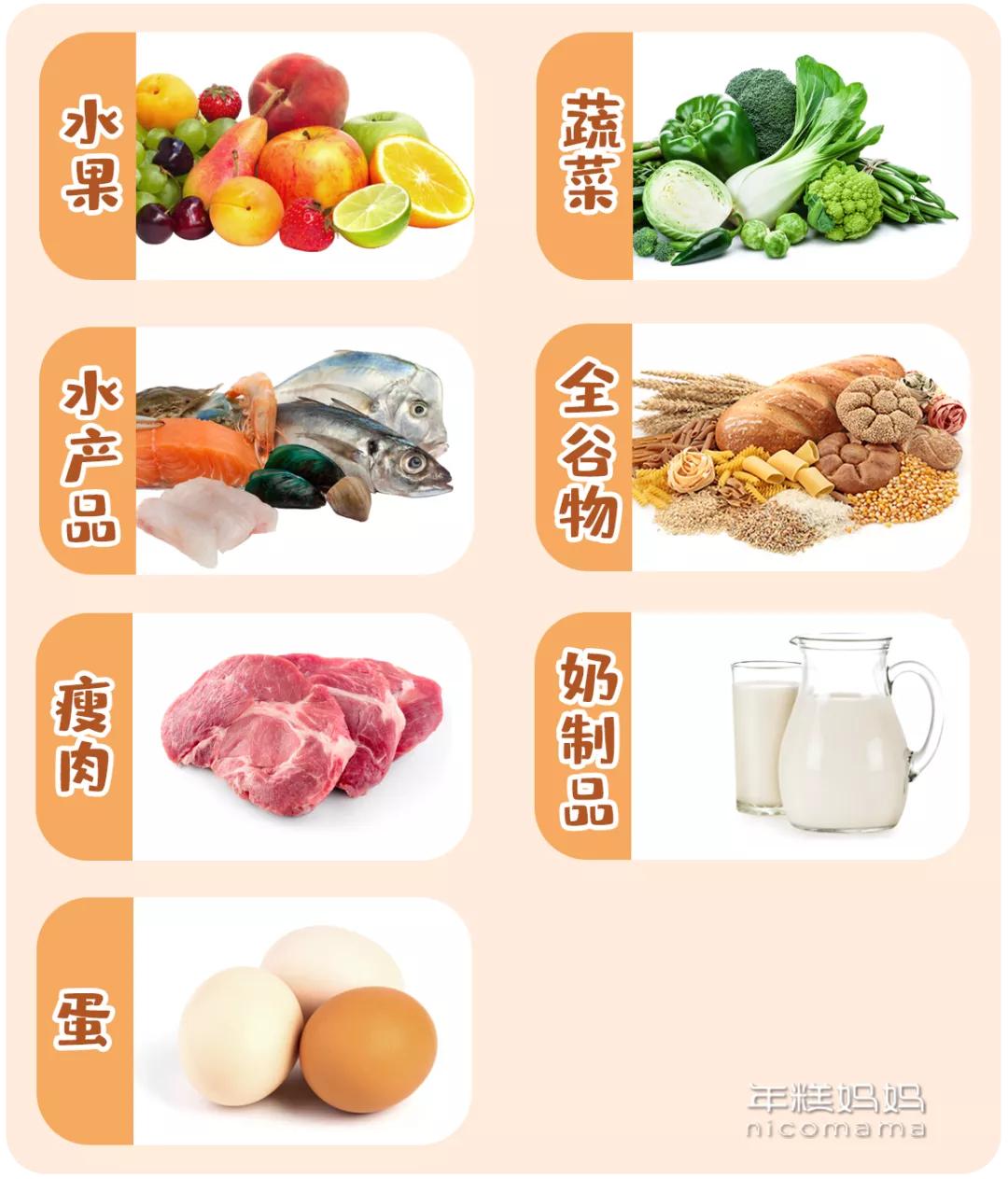 宝宝吃什么才能长高个子,怎么吃让宝宝长高长体重