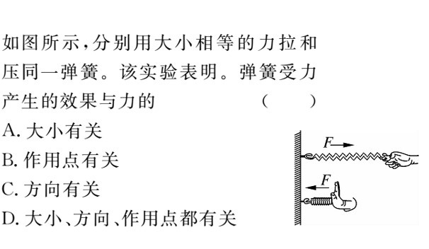 初中物理第七章力知识结构树图,八下物理力的三要素和力的示意图