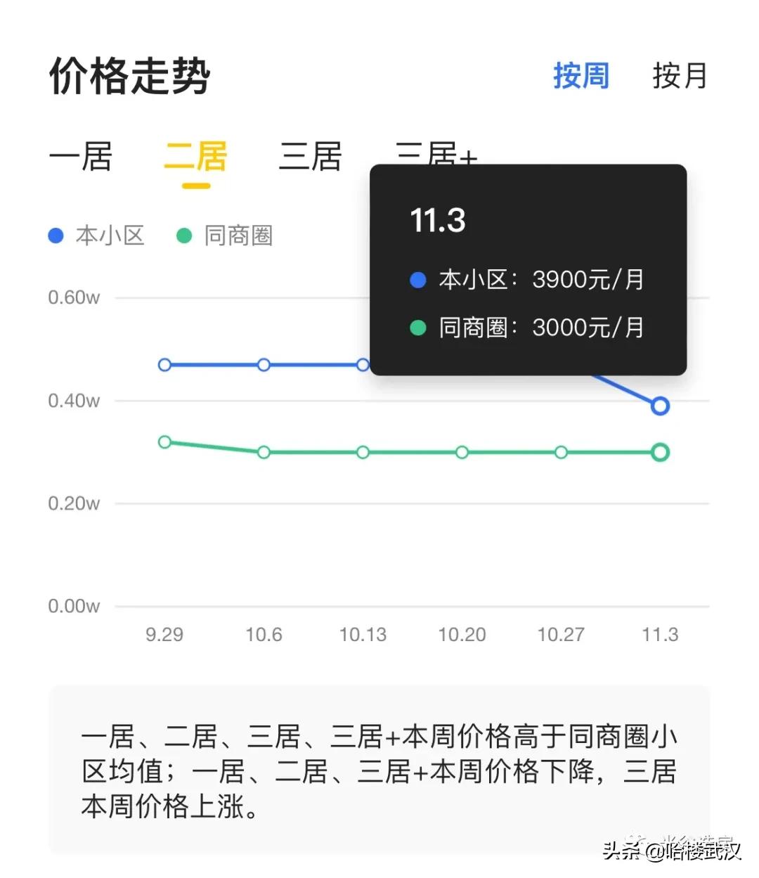 交房租交一年多退少补合适吗,交房租算账