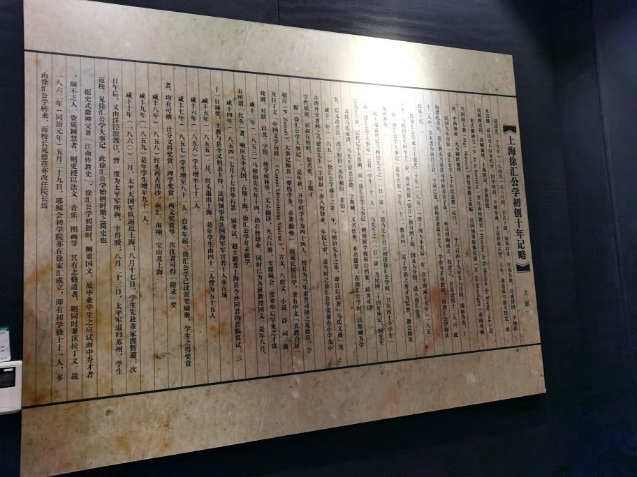 上海市徐汇区学校,上海市徐汇中学