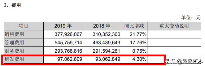 1.4亿闪电接盘大股东房产，奥瑞金为何要玩千里搬家？