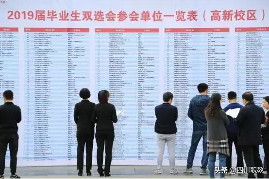 成都这所高校有几个校区，而且就业率奇高！