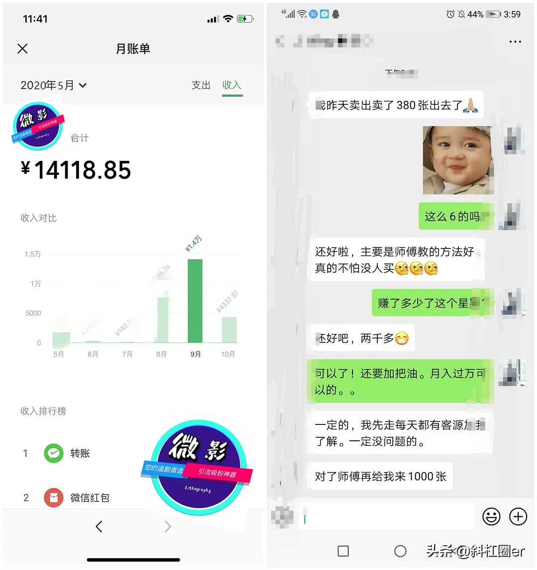 说说副业挣钱这个事,说说哪些靠谱的副业