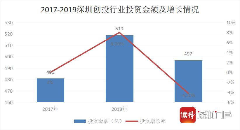 寮犳,寮犳鎶曡祫澶т浆